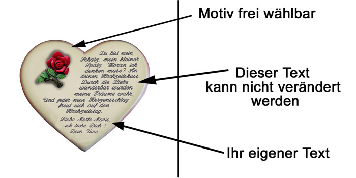 60. geburtstag glückwünsche karte gestalten