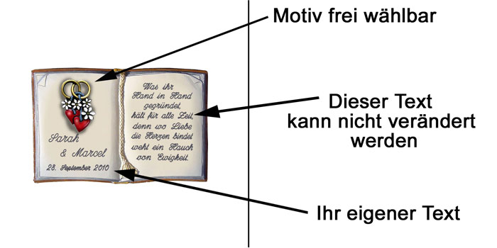 128 Buch zur Hochzeit mit Spruch Decoramic